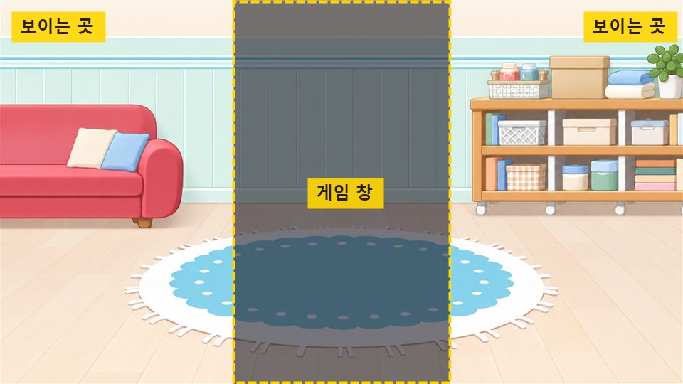 캐릭터 없는 방 배경. 가운데 세로 띠가 어둡게 가려져 「게임 창」으로 표시되어 있고 양옆에 소파와 선반이 보인다